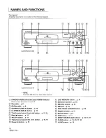 Preview for 10 page of Pioneer LaserDisc CLD-S104 Operating Instructions Manual