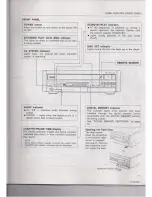 Preview for 11 page of Pioneer LD-S1 Operating Instructions Manual