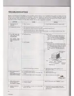 Preview for 34 page of Pioneer LD-S1 Operating Instructions Manual