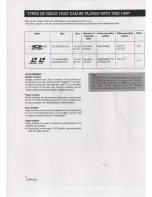 Предварительный просмотр 8 страницы Pioneer LD-S2 Operating Instructions Manual