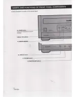 Предварительный просмотр 14 страницы Pioneer LD-S2 Operating Instructions Manual