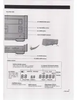 Предварительный просмотр 15 страницы Pioneer LD-S2 Operating Instructions Manual