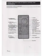 Предварительный просмотр 16 страницы Pioneer LD-S2 Operating Instructions Manual