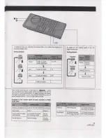 Предварительный просмотр 23 страницы Pioneer LD-S2 Operating Instructions Manual