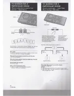 Предварительный просмотр 28 страницы Pioneer LD-S2 Operating Instructions Manual