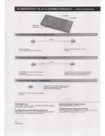 Предварительный просмотр 32 страницы Pioneer LD-S2 Operating Instructions Manual