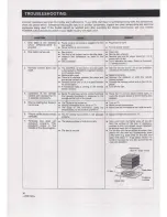 Предварительный просмотр 36 страницы Pioneer LD-S2 Operating Instructions Manual