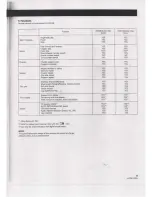 Предварительный просмотр 39 страницы Pioneer LD-S2 Operating Instructions Manual