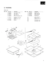 Предварительный просмотр 3 страницы Pioneer LD-S2 Service Manual