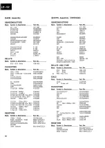 Предварительный просмотр 54 страницы Pioneer LD-S2 Service Manual