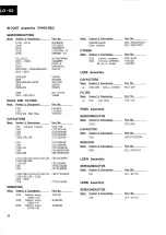 Предварительный просмотр 56 страницы Pioneer LD-S2 Service Manual