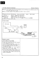 Предварительный просмотр 74 страницы Pioneer LD-S2 Service Manual