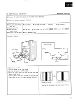 Предварительный просмотр 77 страницы Pioneer LD-S2 Service Manual