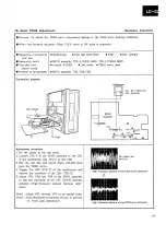 Предварительный просмотр 83 страницы Pioneer LD-S2 Service Manual