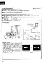 Предварительный просмотр 84 страницы Pioneer LD-S2 Service Manual