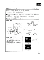 Предварительный просмотр 85 страницы Pioneer LD-S2 Service Manual