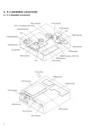 Preview for 4 page of Pioneer LD-V4300D Service Manual