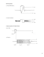 Preview for 21 page of Pioneer LD-V4300D Service Manual