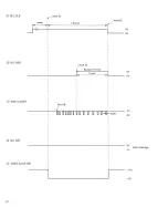 Preview for 22 page of Pioneer LD-V4300D Service Manual