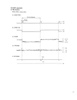 Preview for 31 page of Pioneer LD-V4300D Service Manual