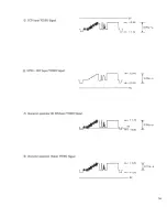 Preview for 36 page of Pioneer LD-V4300D Service Manual