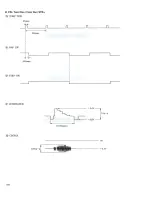 Preview for 38 page of Pioneer LD-V4300D Service Manual