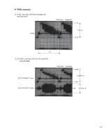 Preview for 43 page of Pioneer LD-V4300D Service Manual