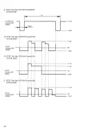 Preview for 44 page of Pioneer LD-V4300D Service Manual