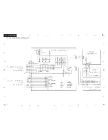 Preview for 46 page of Pioneer LD-V4300D Service Manual