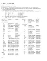 Preview for 52 page of Pioneer LD-V4300D Service Manual