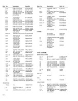 Preview for 53 page of Pioneer LD-V4300D Service Manual