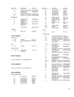 Preview for 54 page of Pioneer LD-V4300D Service Manual