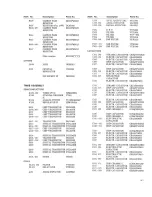 Preview for 60 page of Pioneer LD-V4300D Service Manual