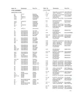 Preview for 62 page of Pioneer LD-V4300D Service Manual