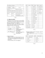 Preview for 66 page of Pioneer LD-V4300D Service Manual