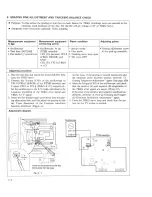 Preview for 83 page of Pioneer LD-V4300D Service Manual