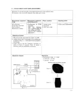 Preview for 86 page of Pioneer LD-V4300D Service Manual