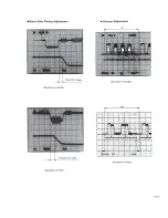 Preview for 91 page of Pioneer LD-V4300D Service Manual