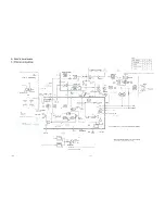 Preview for 92 page of Pioneer LD-V4300D Service Manual