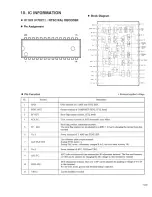 Preview for 95 page of Pioneer LD-V4300D Service Manual