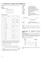 Preview for 100 page of Pioneer LD-V4300D Service Manual