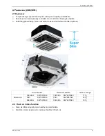 Предварительный просмотр 11 страницы Pioneer LISAS-B-1403 Service Manual