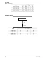 Предварительный просмотр 20 страницы Pioneer LISAS-B-1403 Service Manual