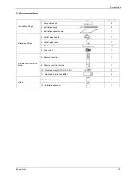 Предварительный просмотр 21 страницы Pioneer LISAS-B-1403 Service Manual