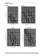 Предварительный просмотр 32 страницы Pioneer LISAS-B-1403 Service Manual