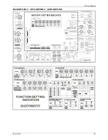 Предварительный просмотр 47 страницы Pioneer LISAS-B-1403 Service Manual