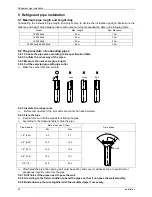 Предварительный просмотр 94 страницы Pioneer LISAS-B-1403 Service Manual