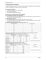 Предварительный просмотр 96 страницы Pioneer LISAS-B-1403 Service Manual