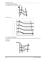 Предварительный просмотр 108 страницы Pioneer LISAS-B-1403 Service Manual