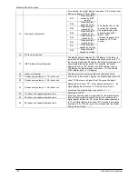 Предварительный просмотр 118 страницы Pioneer LISAS-B-1403 Service Manual